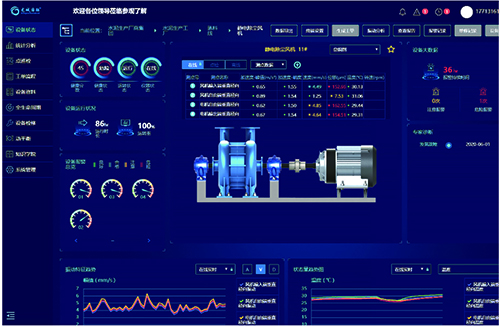 龍城國際設(shè)備健康管理系統(tǒng)——智能運(yùn)維·保運(yùn)行