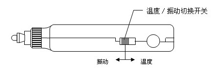 測振儀振動(dòng)測溫開關(guān)