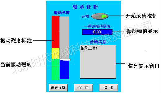 振動(dòng)分析儀-軸承診斷儀