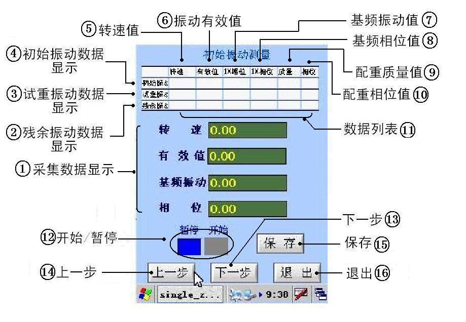 手持式動(dòng)平衡儀初始振動(dòng)測(cè)量界面