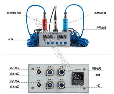 LC-1000在線振動(dòng)監(jiān)測儀