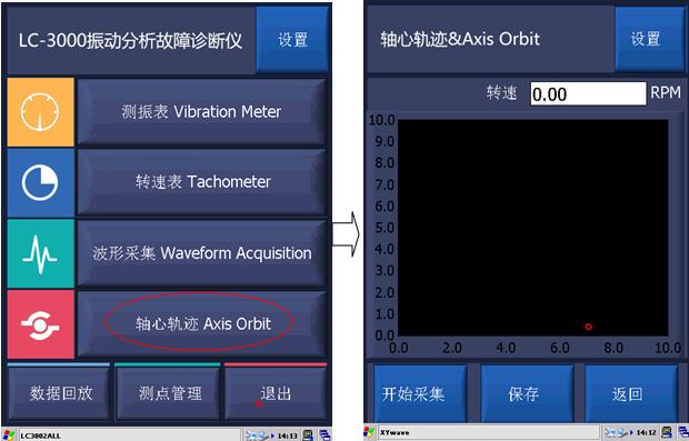 振動分析儀軸心軌跡采集