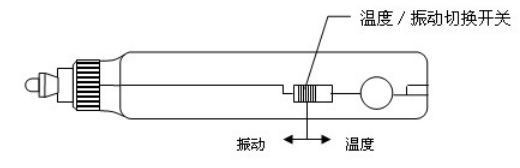 測振儀構(gòu)造