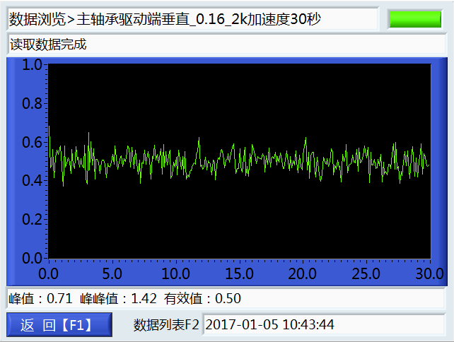 LC-100A點(diǎn)巡檢儀數(shù)據(jù)回放瀏覽-波形