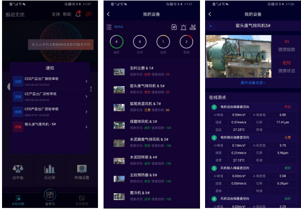 圖. 1 報(bào)警提醒（左）、設(shè)備健康總覽（中）、設(shè)備健康詳情（右）