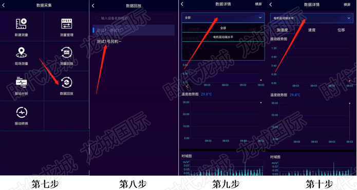 數(shù)據(jù)回放