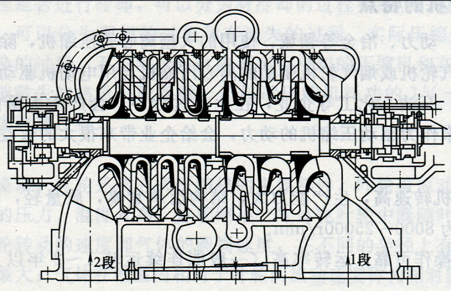 水平剖分型離心式壓縮機(jī)